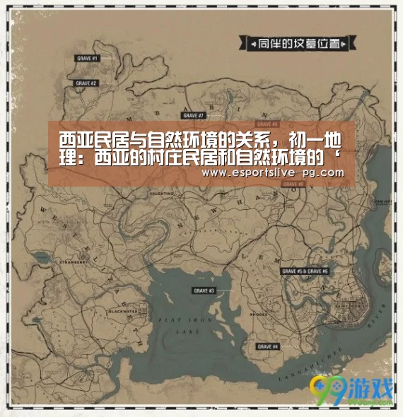 西亚民居与自然环境的关系,初一地理:西亚的村庄民居和自然环境的‘PG娱乐’(图4) PG电竞